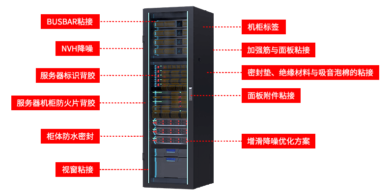 图标