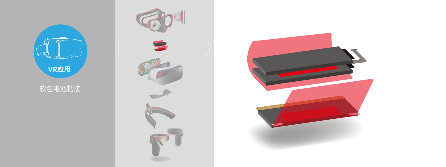 3M dental solutions