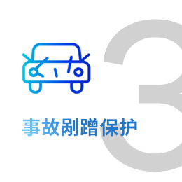 Gloss 高光200汽车漆面保护膜（隐形车衣）事故剐蹭保护
    