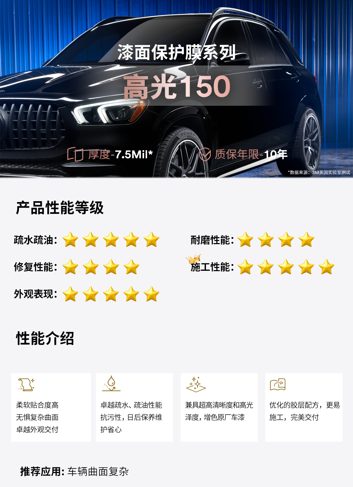 3M™漆面保护膜系列隐形车衣高光150产品介绍