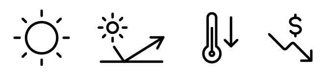 3M空心玻璃微珠可﻿帮助节省能源，增加太阳反射率，节约资金和能源
