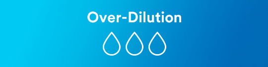 over-dilution text with an icon showing three water droplets
