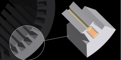 驱动电机槽内油冷技术的&ldquo;黄金搭档&rdquo; - 3M发泡绝缘纸