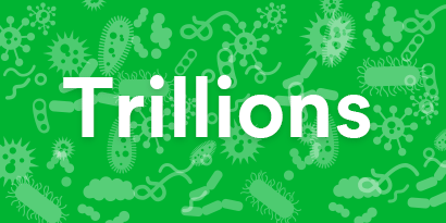 Trillions - SSIs are caused by microbial contamination
