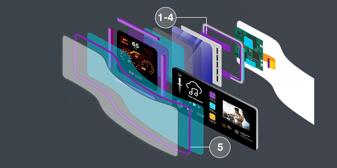 3M 缓冲和阻尼爆炸图，显示以下列出的各种 3M 产品在信息显示中的使用位置。

