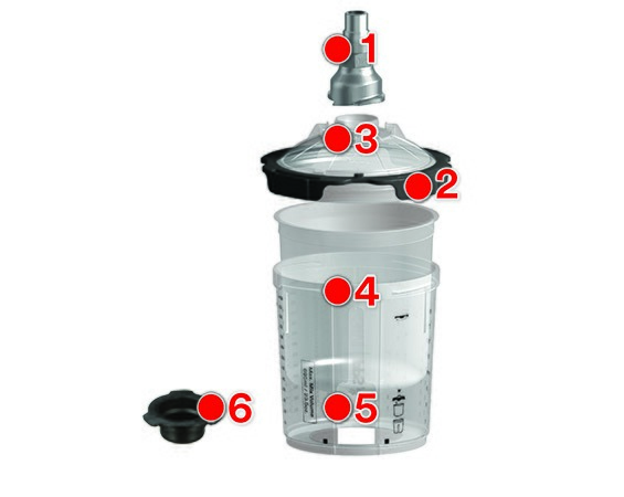 3M™ PPS™ 2.0系列喷杯系统—六个方面比以往更出色