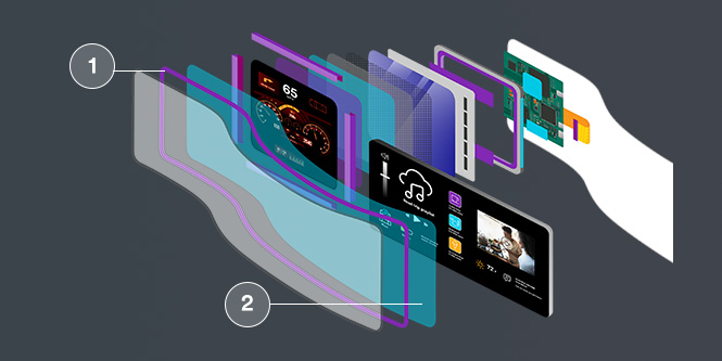 3M显示粘合爆炸视图，显示3M™ Scotch-Weld™液体粘合剂和3M™光学透明粘合剂（OCA）的使用位置。
