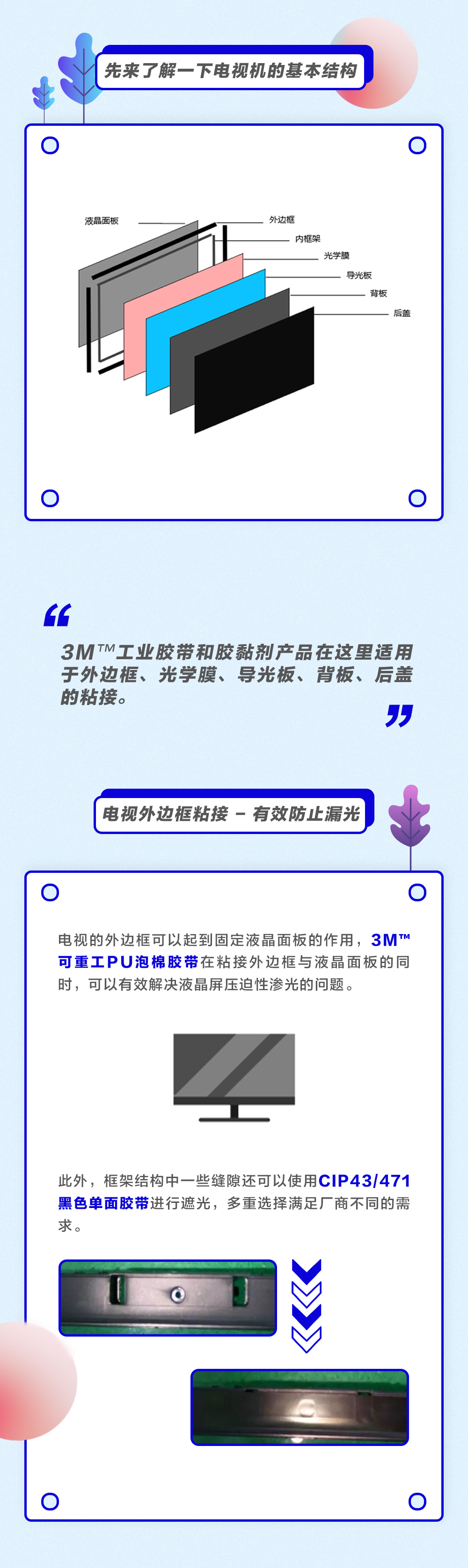 先来了解一下电视机的基本结构