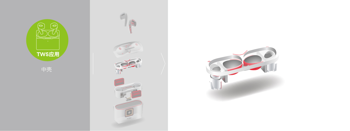 3M dental solutions