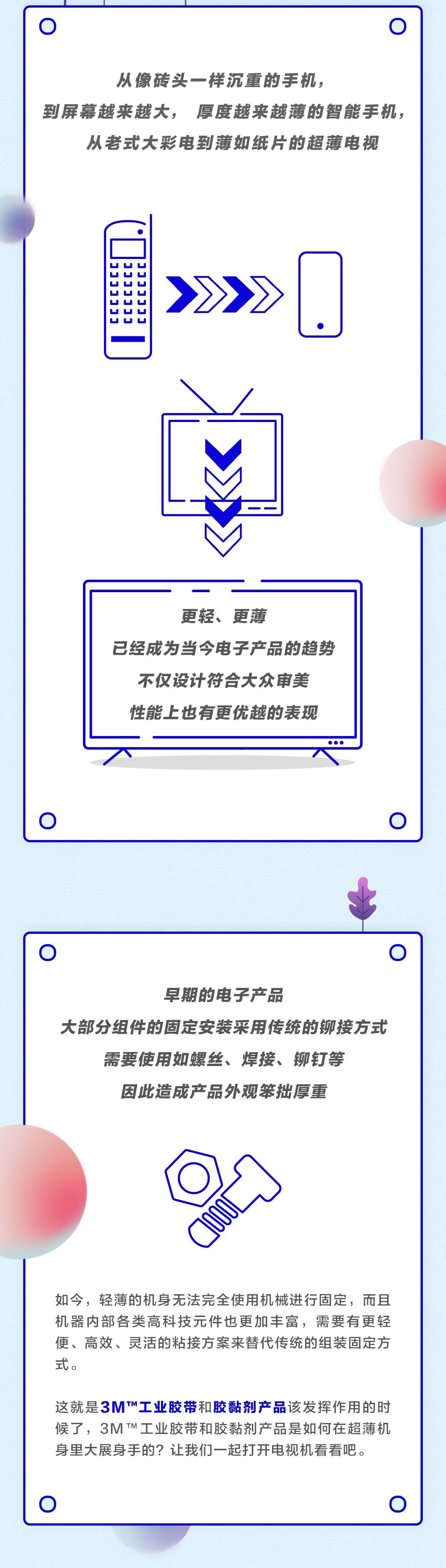 大哥大到超薄手机，大彩电到智能手机的演变
