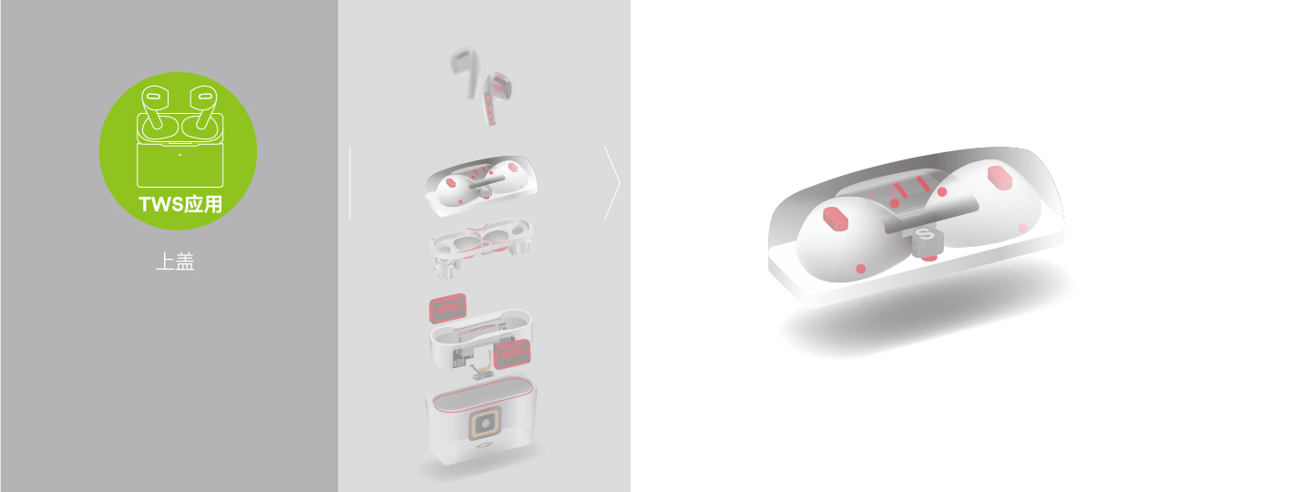 3M dental solutions
