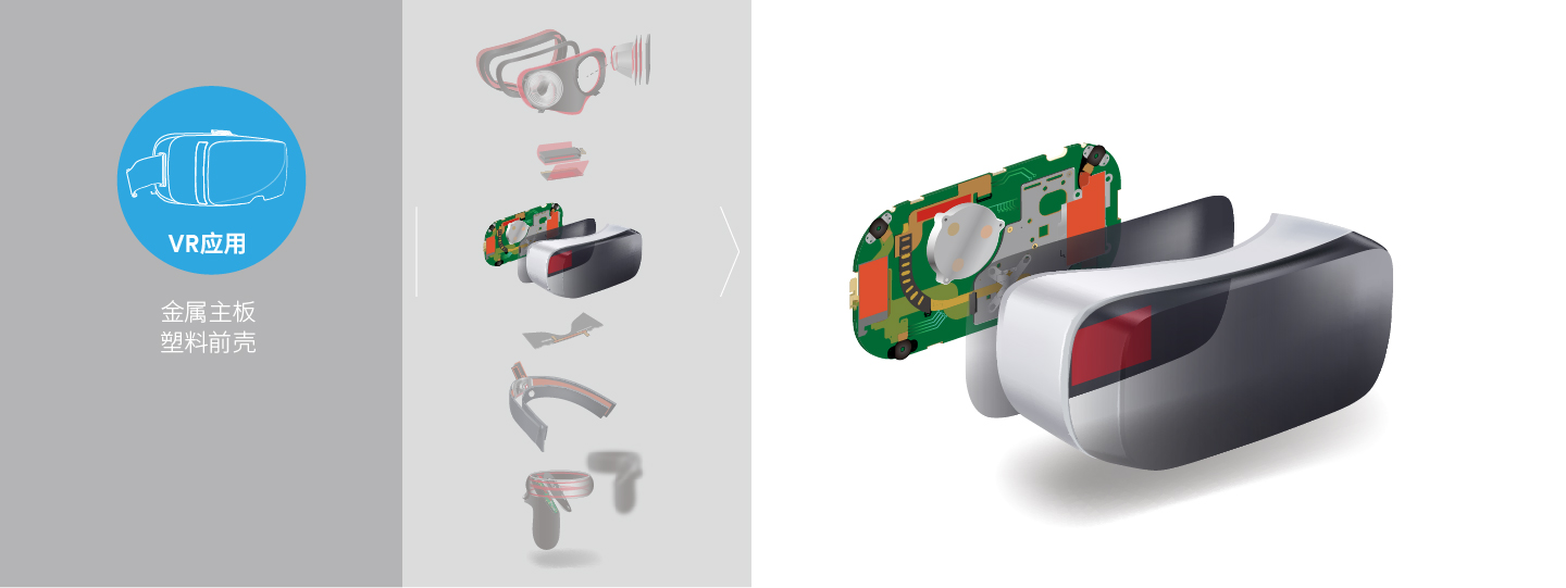 3M dental solutions