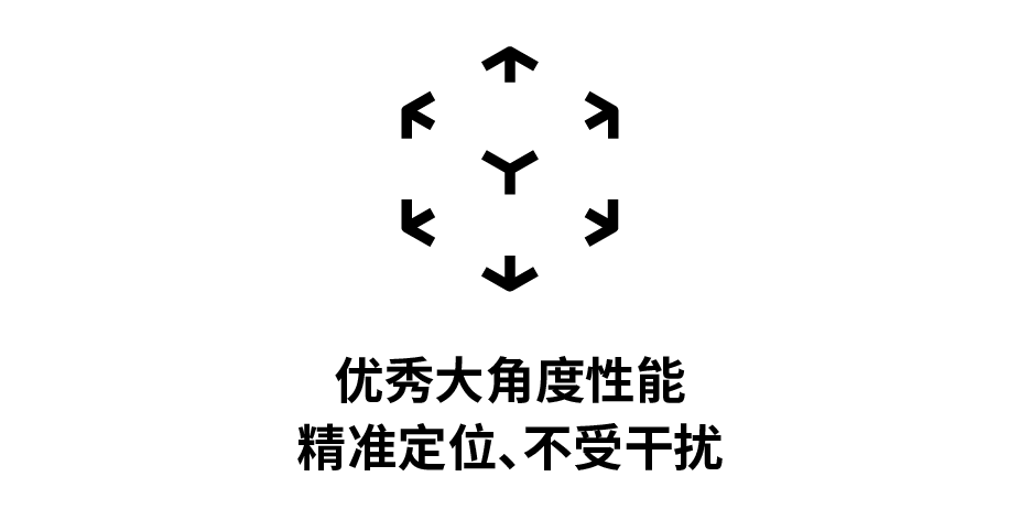 优秀大角度性能
