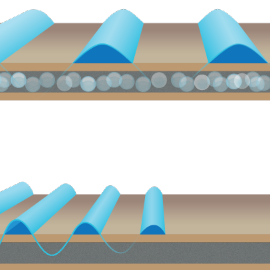 3M Glass Bubbles frequency illustration for 5G.