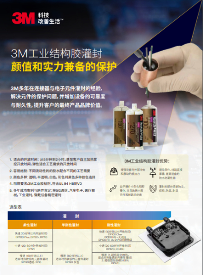 3M灌封方案 
