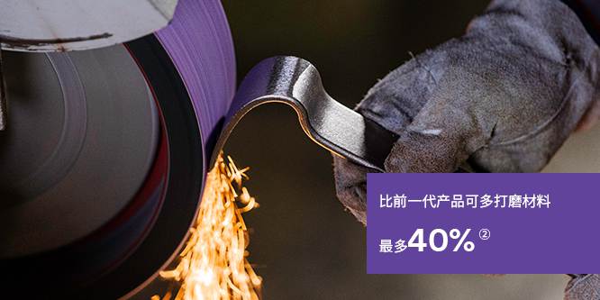 Cubitron™ 3砂带
