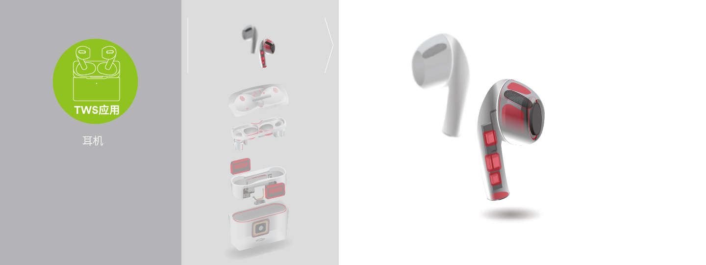 3M dental solutions