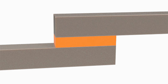 Shear stress occuring in an overlap joint
