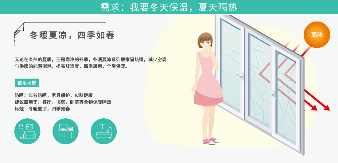 冬天保温夏天隔热，要怎么挑选3M玻璃防晒隔热膜？