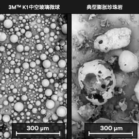 3M空心玻璃微珠的球形、低密度和热性能降低了低温储存应用中所需保温材料的重量和体积。允许更多的冷冻净存储，并有助于降低运输过程中的燃料成本。
