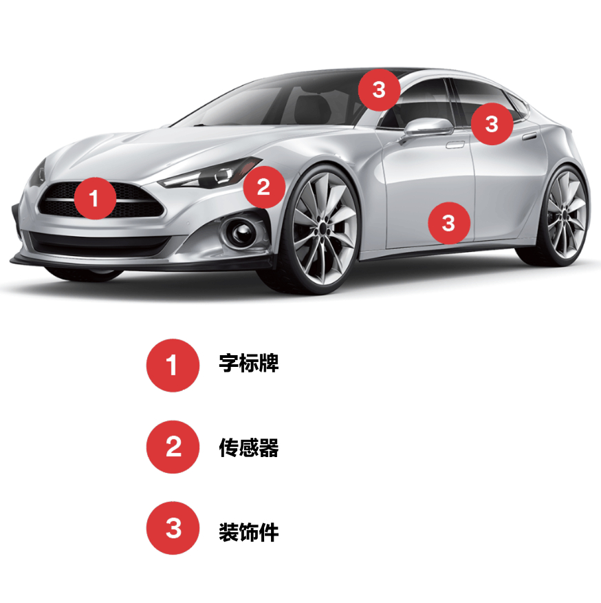 Sedan with hot spots on it showing where 3M's automotive attachments can be used.