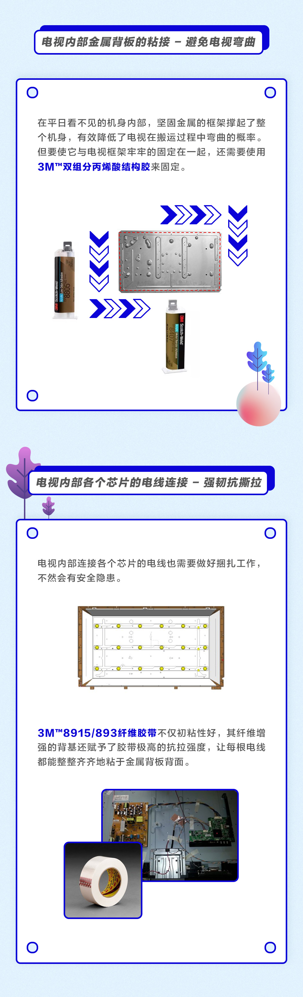3M工业胶带和3M胶黏剂作用1