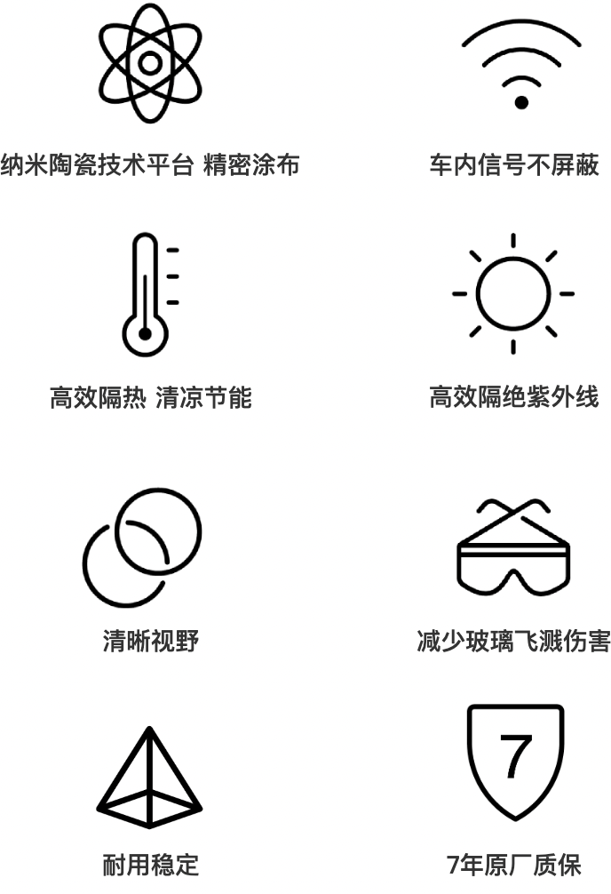 睦色系列产品优势
