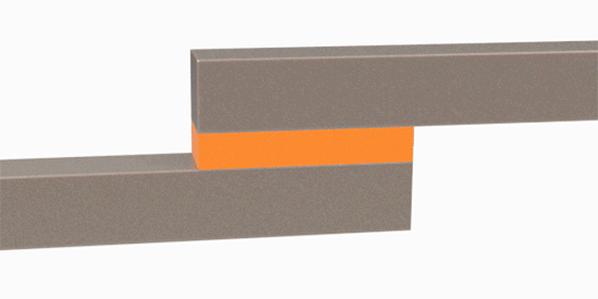 Gif of a Lapjoint shear

