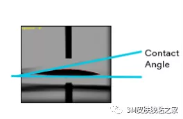 液体可以快速地在亲水薄膜表面展开