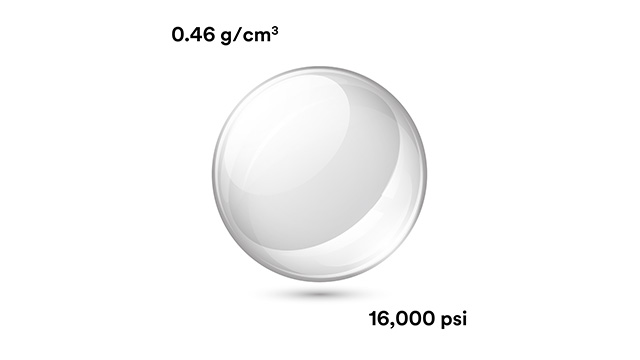 3M™ 空心玻璃微珠iM16K