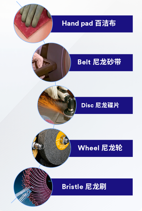一站式解决毛刺问题