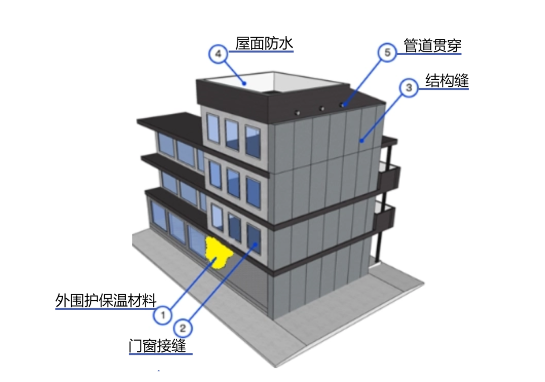 612配图.png