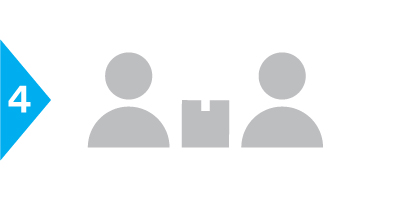 Onsite training and offsite tech support
