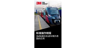 Standard operating procedures for rail film installation
