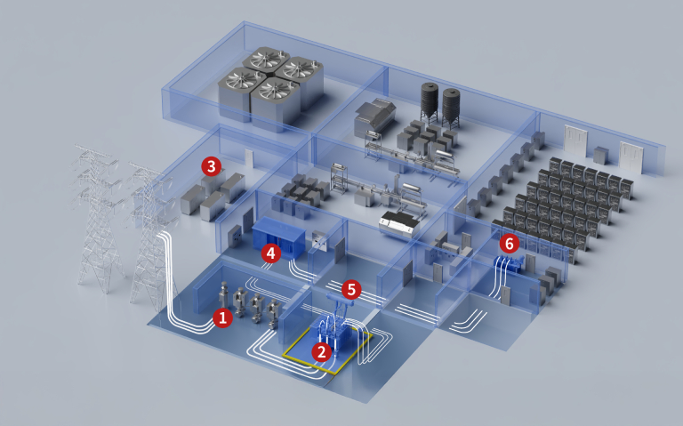3M数据中心俯览场景图