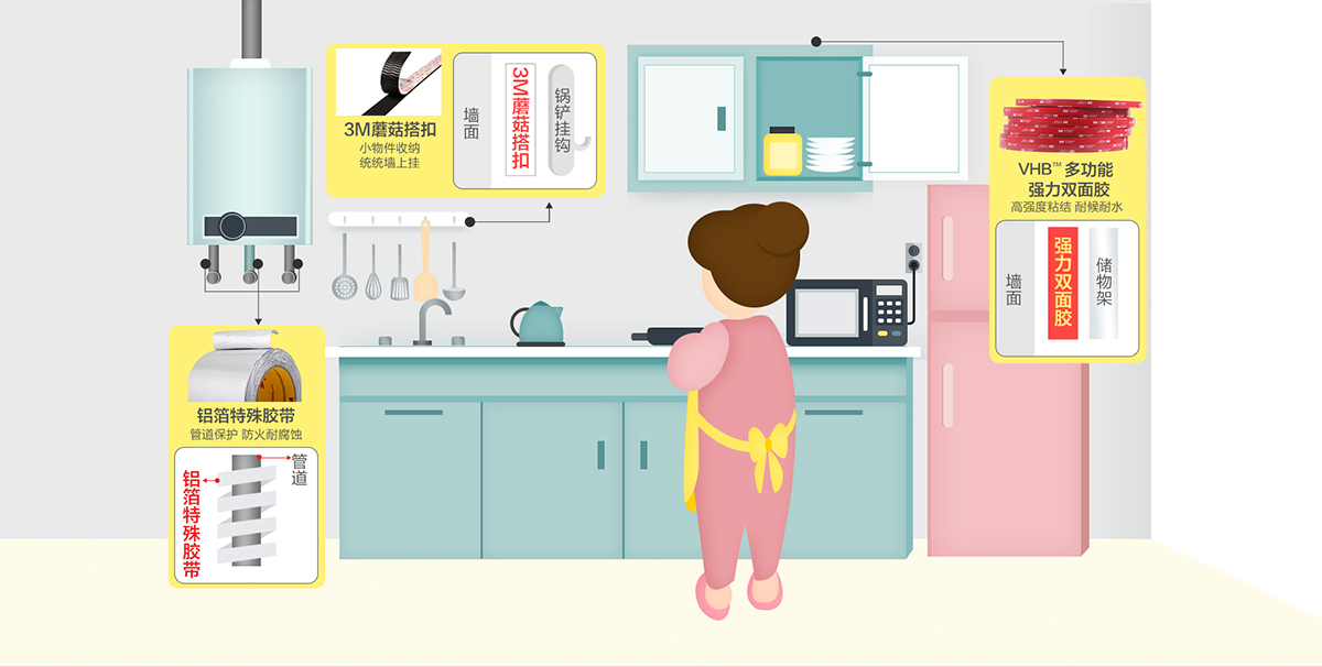 Image Alt Text
