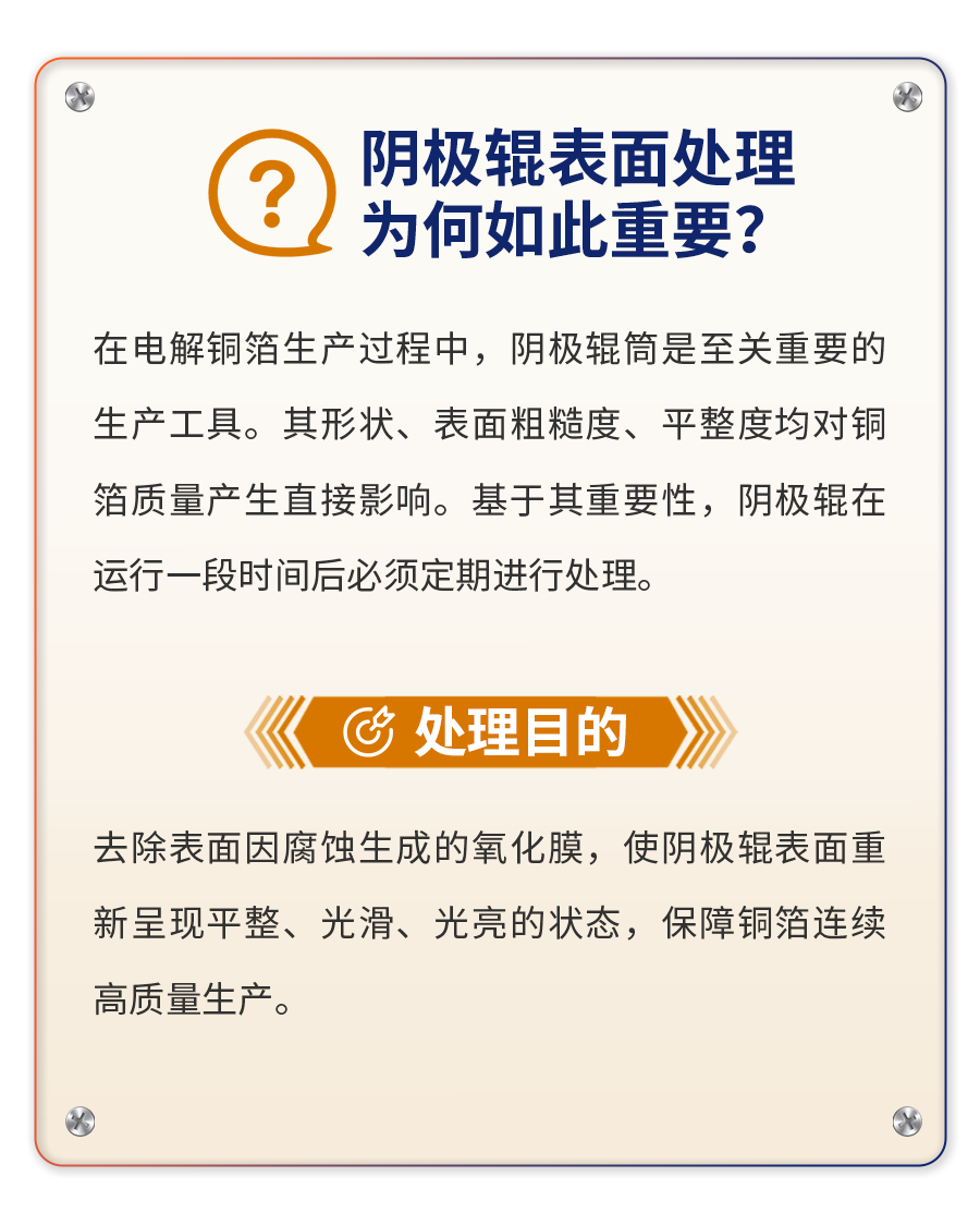 阴极辊表面处理为何如此重要？