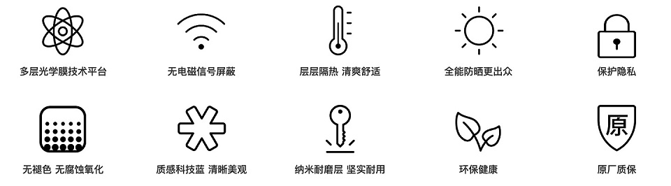3M™ 汽车隔热膜晶锐系列产品优势