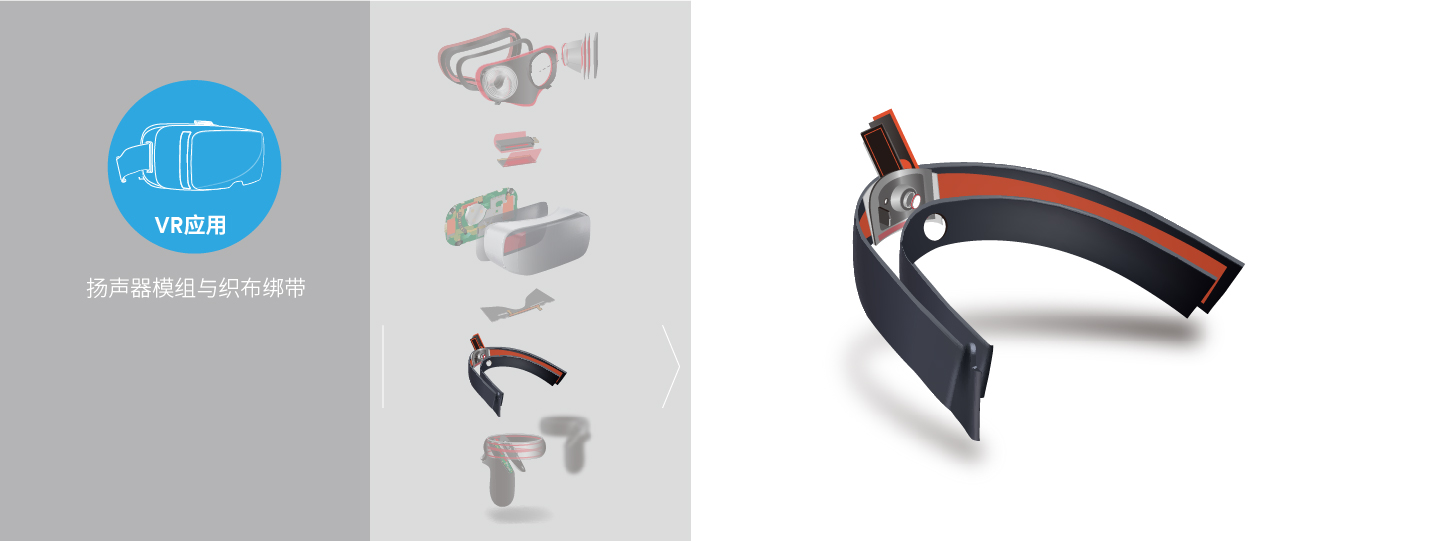 3M dental solutions