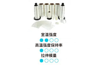 ﻿3M™ Nextel™ 312陶瓷纤维性能和卷绕性能
