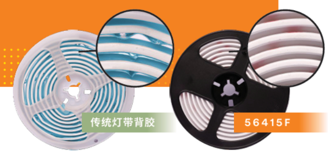 买 LED、COB 灯带别只看亮度！背胶才是隐形体验门槛！