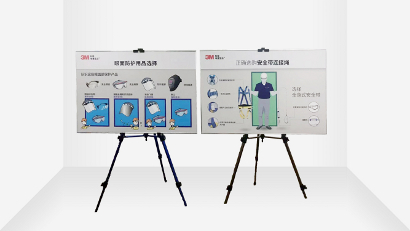 3M防护知识教育展板讲解
