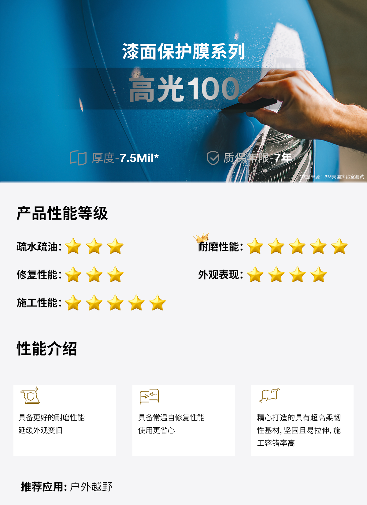 3M™漆面保护膜系列隐形车衣高光100产品介绍