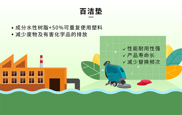 百洁垫