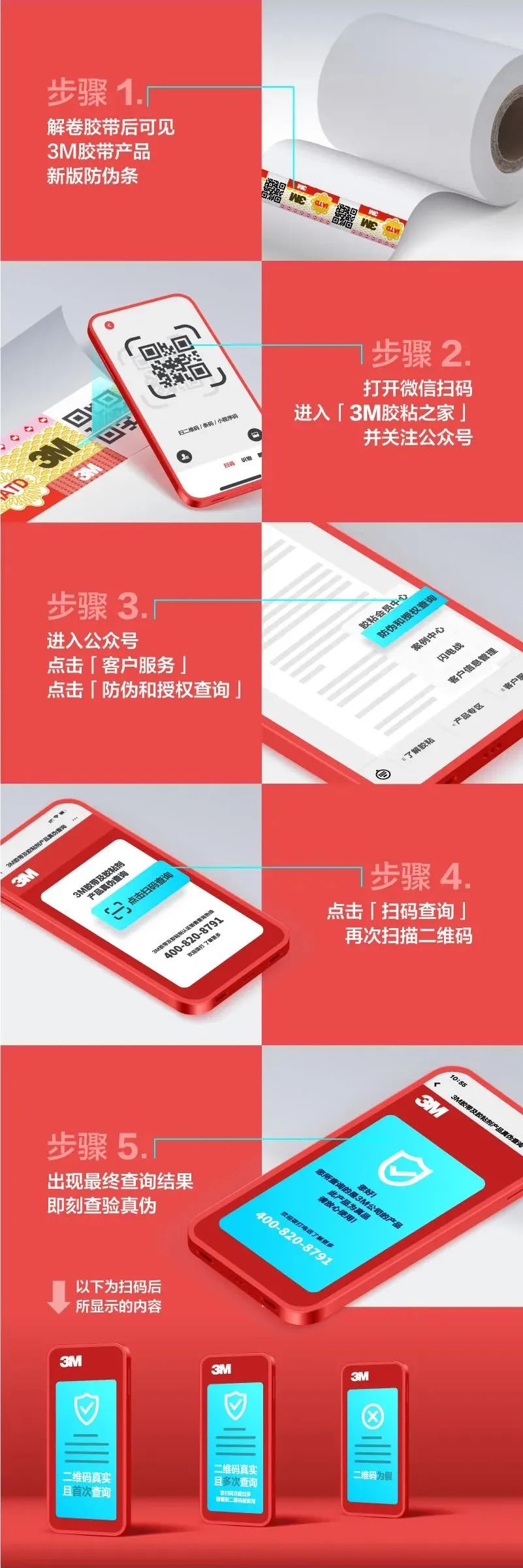 3M胶带的真伪鉴别步骤