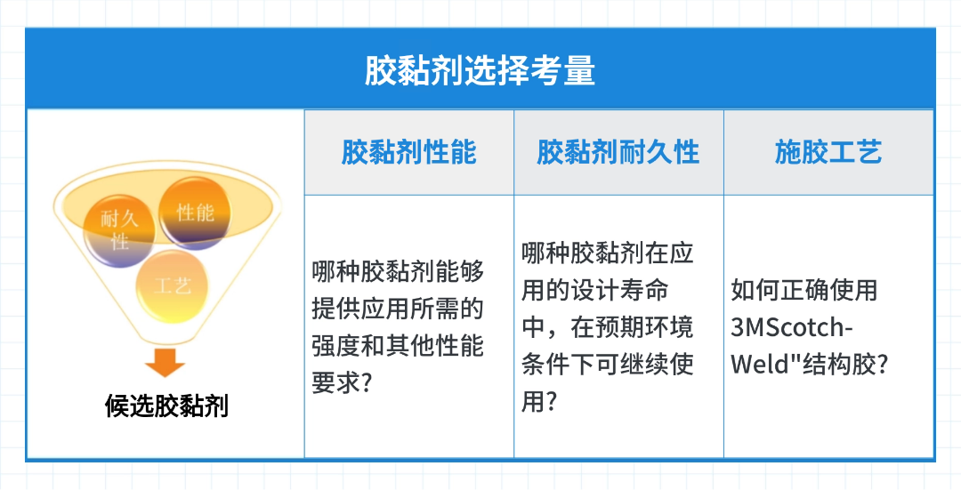 互联网宽带套餐产品营销攻略指南小红书封面 (3).png