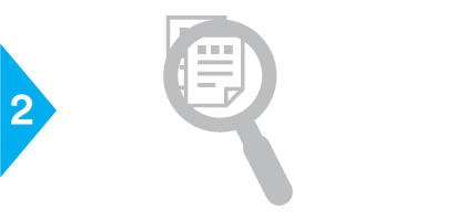 3M analysis and full take-off
