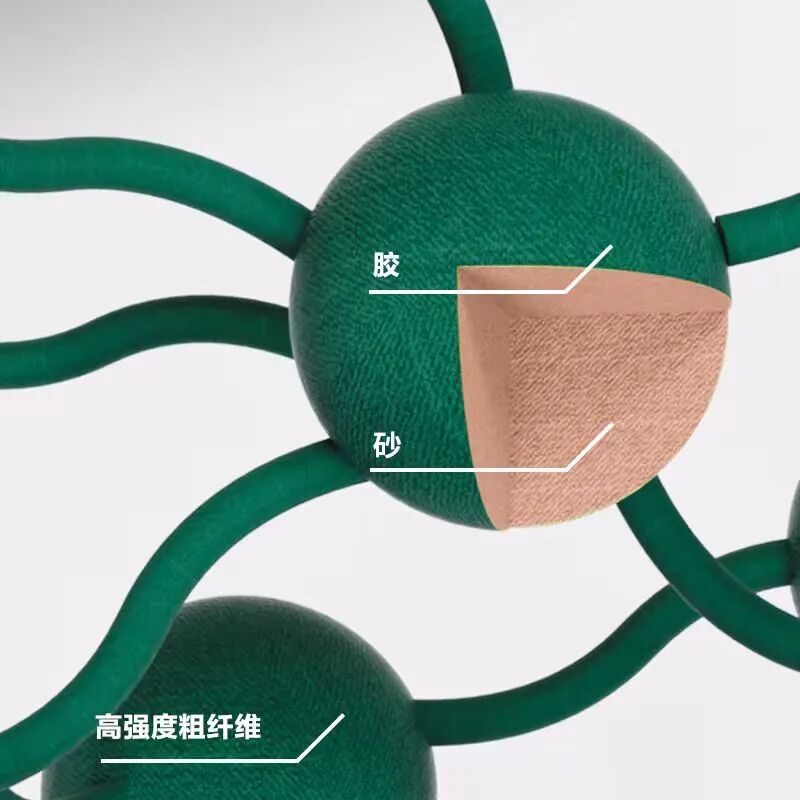 粗纤维·精磨料·强切削