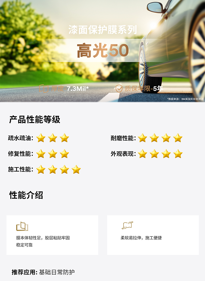 3M™漆面保护膜系列隐形车衣高光50产品介绍